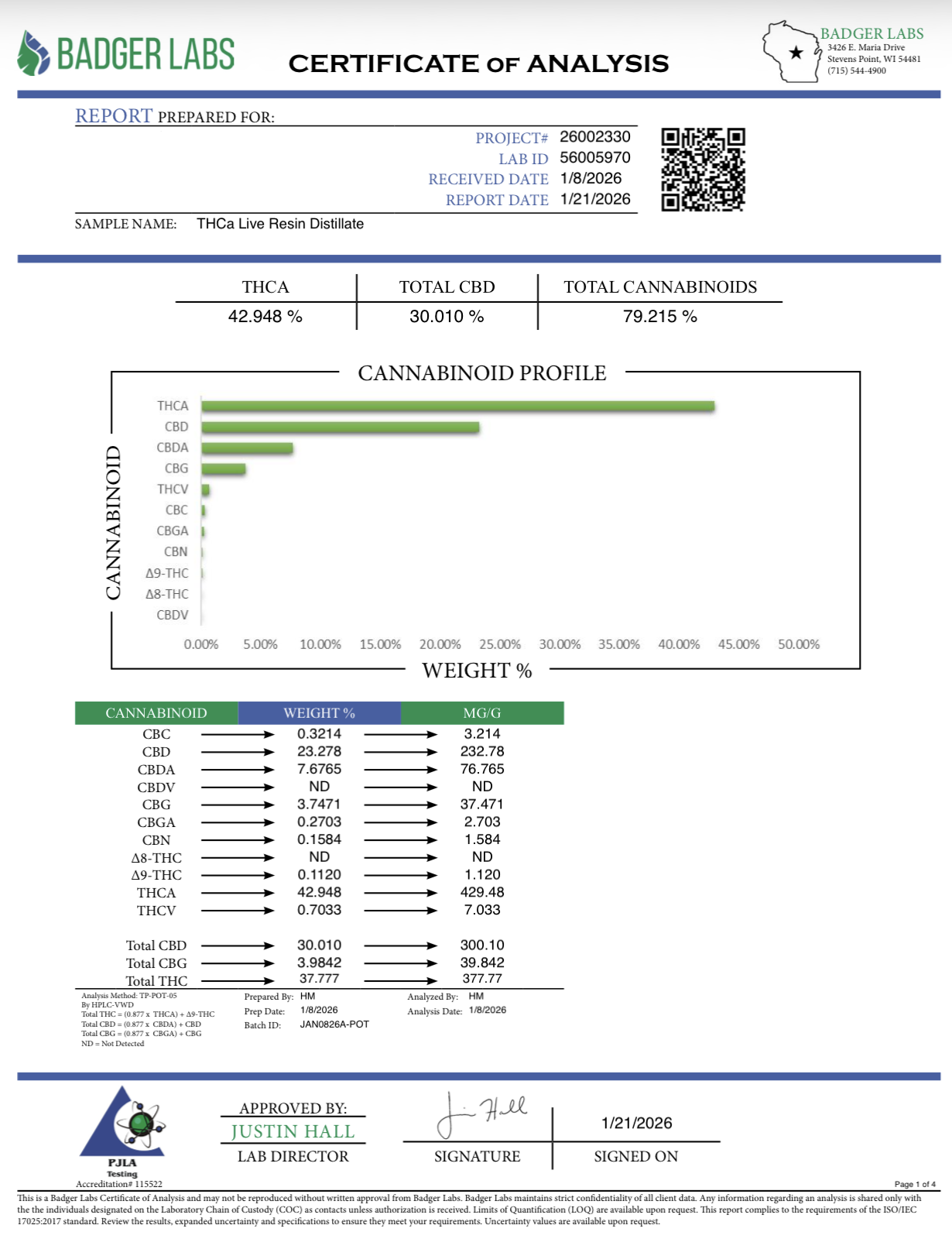 1G Live Resin Disposables