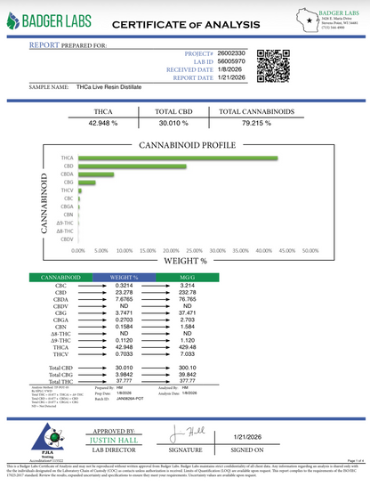 1G Live Resin Disposables